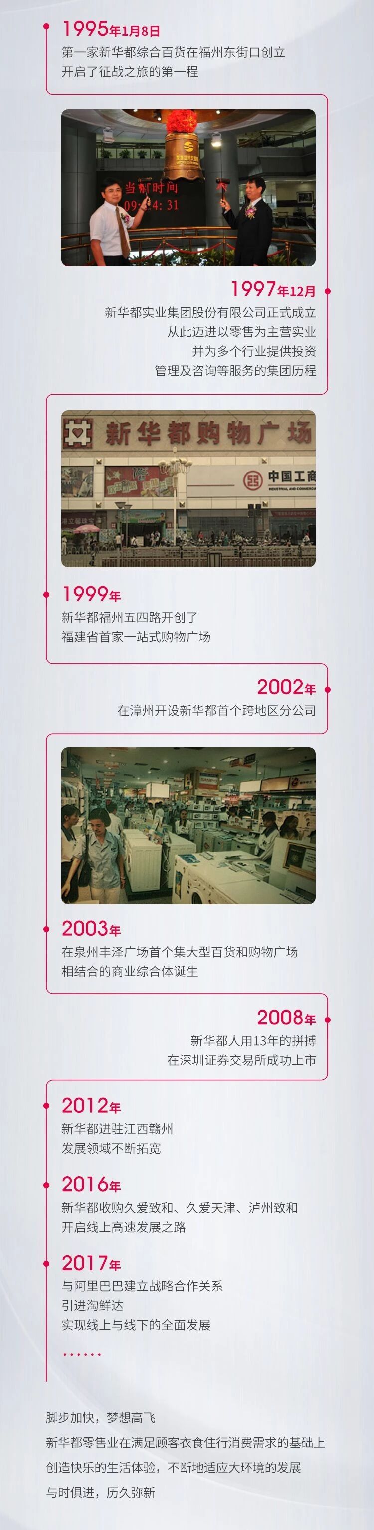 新華都的25年，與城市共澎湃(圖2)