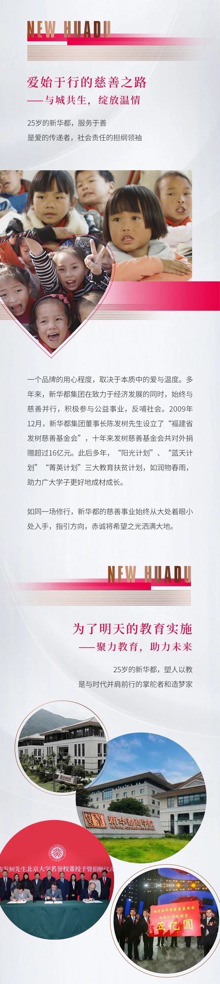 新華都的25年，與城市共澎湃(圖4)
